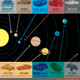 Illustration for article titled These Are The Cars Of The Solar System